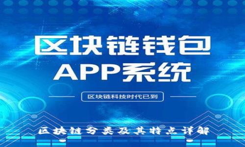 区块链分类及其特点详解