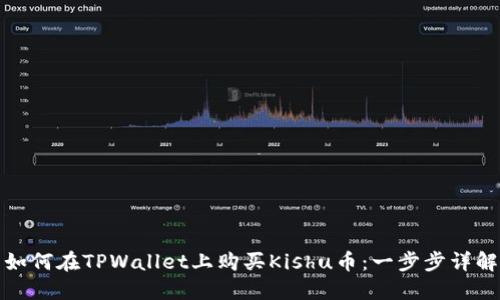 如何在TPWallet上购买Kishu币：一步步详解