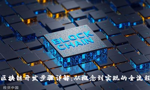 区块链开发步骤详解:从概念到实现的全流程