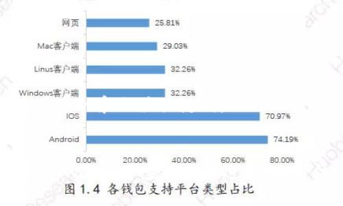 下面是一个的和相关关键词。
如何在TPWallet中查看交易进度:全方位指南