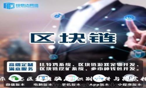 揭示网恋区块链骗局:识别陷阱与防范措施
