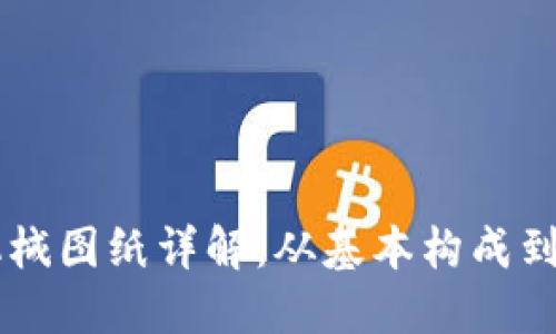区块链机械图纸详解：从基本构成到实现应用