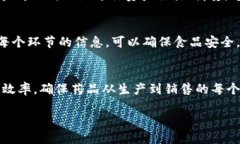 biao ti区块链技术的基石与