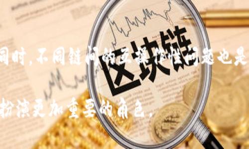 区块链技术应用的广泛领域及其未来发展趋势/

区块链, 区块链技术, 应用领域, 未来发展/guanjianci

区块链技术是一种分布式账本技术，它允许在一个去中心化的网络中安全地记录和共享数据。随着比特币的成功，区块链技术迅速得到了广泛的关注与应用，不仅限于加密货币，还扩展到了许多其他领域。本文将探讨区块链技术的主要应用范围以及未来的发展趋势。

区块链的核心特性
在探讨区块链的应用范围之前，首先需了解区块链的核心特性。区块链技术的三大特征包括去中心化、不可篡改性和透明性。去中心化使得所有持有者可以参与到数据验证中，而不需要依赖单一的中心化服务器。这种方式降低了系统被攻击或故障的风险。

不可篡改性意味着一旦数据被记录在链上，就很难被任何人更改。这一特性对于金融交易、合约等领域至关重要，因为它极大地提高了数据的真实性和可靠性。透明性则是指所有的数据和交易记录对于网络的参与者都是可见的，这增强了系统的信任度。基于这些特性，区块链的应用范围也不断扩展。

区块链在金融行业的应用
区块链在金融行业的应用最为广泛，最初是因为比特币的成功引发的。如今，许多金融机构开始采用区块链技术来提升交易的效率与安全性。区块链可以用于跨境支付、清算和结算等领域，提高交易速度，降低费用。

例如，传统的跨境支付通常需要几天才能完成，因为涉及到多家银行和复杂的清算流程。而通过区块链，支付可以在几分钟内完成，且手续费大幅降低。此外，区块链还可以帮助金融机构加强反洗钱监控和客户身份验证，提升合规性。

此外，区块链的智能合约功能也是其在金融行业应用的重要一环。智能合约是一种自动执行、可编程的合约，使得交易的流程更加自动化和高效。这减少了需要中介的环节，降低了运营成本。

区块链在供应链管理中的应用
供应链管理是另一个区块链技术展现潜力的领域。通过区块链技术，各个环节的参与者可以实时共享信息，提高透明度。每一个商品的流转都可以被记录在区块链上，确保我们可以追踪到商品的来源，以及在整个供应链中的每一个环节。

例如，企业能够利用区块链技术追踪食品的质量，从生产到销售的每一个环节都可以被记录和验证。这样一来，当出现食品安全问题时，企业能够迅速追溯问题的源头，减少对消费者的危害，从而提升品牌的信誉。

此外，区块链还可以帮助高效管理库存和供应商关系。通过实时信息的共享，参与者能够更清晰地了解库存情况，从而订单处理和物流管理。这对于大规模制造和零售行业尤其重要。

区块链在医疗行业的应用
医疗行业也是区块链技术潜力巨大的领域之一。通过使用区块链，各个医疗机构可以安全地共享患者的医疗记录，提高医疗服务的效率与准确性。患者的医疗数据可以被加密存储在区块链上，只有获得授权的人才能访问这些数据。

这种方法不仅提高了数据的安全性，而且解决了患者数据分散在不同医院和医疗机构的问题。此外，区块链在临床试验和药品追溯方面同样具有应用潜力。通过记录每一回药物的研发、审批和分发的环节，可以确保药物的真伪，预防假冒药品的流入市场。

在疫情期间，区块链技术的引入同样可以帮助收集和共享各个地区的疫情数据，便于快速响应和决策。这些都表明，区块链在医疗行业中具有巨大的应用前景。

区块链对数字身份管理的影响
随着互联网的普及，个人隐私和数据安全问题变得愈发突出。区块链技术能够提供有效的数字身份管理方案，用户可以通过去中心化的方式控制自己的身份信息，而不必依赖第三方服务。

传统的身份管理系统存在单点故障和数据泄露等风险，而区块链能够通过加密保护用户的身份数据，用户可以随时查看和管理自己的信息。这种方法不仅提高了安全性，还为用户提供了更大的数据控制权。对于金融机构和其他需要验证身份的场景，区块链提供了一种更为安全和高效的解决方案。

此外，数字身份还可以在其他场景中应用，例如电子投票。在选举中，使用区块链技术能够确保每一票的真实性和不可篡改性。这提高了选举过程的透明度和信任度，为民主制度注入新的活力。

区块链的未来展望
区块链技术的前景相当广阔，随着技术的不断成熟和应用场景的扩展，我们可以预见它将在更多领域中发挥重要作用。例如，政府机构可以利用区块链技术进行透明的税务管理和补贴发放，提高治理效率。

同时，随着5G网络的普及和物联网的发展，区块链技术与这些新技术的结合将推动新的商业模式的出现。例如，智能汽车、智能家居等设备均可使用区块链技术进行实时数据共享和安全管理。

然而，区块链技术在推广过程中也面临挑战，包括技术壁垒、法律法规的滞后等。因此，未来的发展需要基于技术创新与政策支持的双重驱动，以实现区块链的广泛应用。

值得思考的问题

1. 区块链技术如何改变传统行业？
区块链技术的引入具有变革性，能够打破传统行业的壁垒。例如，在金融领域，区块链能使交易更加高效，降低成本，去中心化处理风险。而在供应链管理中，实时追踪商品流转，提高透明度，从而库存管理。各个行业都能通过区块链提升运营效率，提升客户体验，并成本结构。

2. 区块链的安全性和隐私保护如何实现？
安全性可以通过加密技术和去中心化结构来实现。用户的信息是以加密方式存储在区块链上的，只有获得权限的人才能进行访问。此外，许多项目正在探索隐私保护措施，如零知识证明，以便在保证隐私的前提下实现数据共享。这种方式能使区块链具备较高的安全性，Profitable, also ensuring users’ privacy rights are protected.

3. 区块链技术的法律和合规挑战有哪些？
区块链技术的迅速发展使得现有的法律框架面临挑战。例如，如何定义区块链中的数字资产，如何通过合约来真正执行交易等问题。这些都需要法律界和技术界的共同合作，建立新的法规，以确保区块链技术的合规发展，保护各方利益。

4. 未来区块链技术可能面临哪些技术挑战？
区块链技术仍然在发展中，未来可能面临的问题包括扩展性、交易速度和能源消耗等。例如，一些公链在交易高峰期可能会出现拥堵，导致交易确认延迟。同时，不同链间的互操作性问题也是需要解决的关键。这些技术挑战将影响区块链的广泛应用。

总体而言，区块链技术具有巨大的应用潜力，并在多个领域展现出积极的发展趋势。随着技术的不断进步和应用场景的扩展，未来区块链将在数字经济中扮演更加重要的角色。