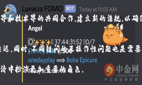 区块链技术应用的广泛领域及其未来发展趋势/

区块链, 区块链技术, 应用领域, 未来发展/guanjianci

区块链技术是一种分布式账本技术，它允许在一个去中心化的网络中安全地记录和共享数据。随着比特币的成功，区块链技术迅速得到了广泛的关注与应用，不仅限于加密货币，还扩展到了许多其他领域。本文将探讨区块链技术的主要应用范围以及未来的发展趋势。

区块链的核心特性
在探讨区块链的应用范围之前，首先需了解区块链的核心特性。区块链技术的三大特征包括去中心化、不可篡改性和透明性。去中心化使得所有持有者可以参与到数据验证中，而不需要依赖单一的中心化服务器。这种方式降低了系统被攻击或故障的风险。

不可篡改性意味着一旦数据被记录在链上，就很难被任何人更改。这一特性对于金融交易、合约等领域至关重要，因为它极大地提高了数据的真实性和可靠性。透明性则是指所有的数据和交易记录对于网络的参与者都是可见的，这增强了系统的信任度。基于这些特性，区块链的应用范围也不断扩展。

区块链在金融行业的应用
区块链在金融行业的应用最为广泛，最初是因为比特币的成功引发的。如今，许多金融机构开始采用区块链技术来提升交易的效率与安全性。区块链可以用于跨境支付、清算和结算等领域，提高交易速度，降低费用。

例如，传统的跨境支付通常需要几天才能完成，因为涉及到多家银行和复杂的清算流程。而通过区块链，支付可以在几分钟内完成，且手续费大幅降低。此外，区块链还可以帮助金融机构加强反洗钱监控和客户身份验证，提升合规性。

此外，区块链的智能合约功能也是其在金融行业应用的重要一环。智能合约是一种自动执行、可编程的合约，使得交易的流程更加自动化和高效。这减少了需要中介的环节，降低了运营成本。

区块链在供应链管理中的应用
供应链管理是另一个区块链技术展现潜力的领域。通过区块链技术，各个环节的参与者可以实时共享信息，提高透明度。每一个商品的流转都可以被记录在区块链上，确保我们可以追踪到商品的来源，以及在整个供应链中的每一个环节。

例如，企业能够利用区块链技术追踪食品的质量，从生产到销售的每一个环节都可以被记录和验证。这样一来，当出现食品安全问题时，企业能够迅速追溯问题的源头，减少对消费者的危害，从而提升品牌的信誉。

此外，区块链还可以帮助高效管理库存和供应商关系。通过实时信息的共享，参与者能够更清晰地了解库存情况，从而订单处理和物流管理。这对于大规模制造和零售行业尤其重要。

区块链在医疗行业的应用
医疗行业也是区块链技术潜力巨大的领域之一。通过使用区块链，各个医疗机构可以安全地共享患者的医疗记录，提高医疗服务的效率与准确性。患者的医疗数据可以被加密存储在区块链上，只有获得授权的人才能访问这些数据。

这种方法不仅提高了数据的安全性，而且解决了患者数据分散在不同医院和医疗机构的问题。此外，区块链在临床试验和药品追溯方面同样具有应用潜力。通过记录每一回药物的研发、审批和分发的环节，可以确保药物的真伪，预防假冒药品的流入市场。

在疫情期间，区块链技术的引入同样可以帮助收集和共享各个地区的疫情数据，便于快速响应和决策。这些都表明，区块链在医疗行业中具有巨大的应用前景。

区块链对数字身份管理的影响
随着互联网的普及，个人隐私和数据安全问题变得愈发突出。区块链技术能够提供有效的数字身份管理方案，用户可以通过去中心化的方式控制自己的身份信息，而不必依赖第三方服务。

传统的身份管理系统存在单点故障和数据泄露等风险，而区块链能够通过加密保护用户的身份数据，用户可以随时查看和管理自己的信息。这种方法不仅提高了安全性，还为用户提供了更大的数据控制权。对于金融机构和其他需要验证身份的场景，区块链提供了一种更为安全和高效的解决方案。

此外，数字身份还可以在其他场景中应用，例如电子投票。在选举中，使用区块链技术能够确保每一票的真实性和不可篡改性。这提高了选举过程的透明度和信任度，为民主制度注入新的活力。

区块链的未来展望
区块链技术的前景相当广阔，随着技术的不断成熟和应用场景的扩展，我们可以预见它将在更多领域中发挥重要作用。例如，政府机构可以利用区块链技术进行透明的税务管理和补贴发放，提高治理效率。

同时，随着5G网络的普及和物联网的发展，区块链技术与这些新技术的结合将推动新的商业模式的出现。例如，智能汽车、智能家居等设备均可使用区块链技术进行实时数据共享和安全管理。

然而，区块链技术在推广过程中也面临挑战，包括技术壁垒、法律法规的滞后等。因此，未来的发展需要基于技术创新与政策支持的双重驱动，以实现区块链的广泛应用。

值得思考的问题

1. 区块链技术如何改变传统行业？
区块链技术的引入具有变革性，能够打破传统行业的壁垒。例如，在金融领域，区块链能使交易更加高效，降低成本，去中心化处理风险。而在供应链管理中，实时追踪商品流转，提高透明度，从而库存管理。各个行业都能通过区块链提升运营效率，提升客户体验，并成本结构。

2. 区块链的安全性和隐私保护如何实现？
安全性可以通过加密技术和去中心化结构来实现。用户的信息是以加密方式存储在区块链上的，只有获得权限的人才能进行访问。此外，许多项目正在探索隐私保护措施，如零知识证明，以便在保证隐私的前提下实现数据共享。这种方式能使区块链具备较高的安全性，Profitable, also ensuring users’ privacy rights are protected.

3. 区块链技术的法律和合规挑战有哪些？
区块链技术的迅速发展使得现有的法律框架面临挑战。例如，如何定义区块链中的数字资产，如何通过合约来真正执行交易等问题。这些都需要法律界和技术界的共同合作，建立新的法规，以确保区块链技术的合规发展，保护各方利益。

4. 未来区块链技术可能面临哪些技术挑战？
区块链技术仍然在发展中，未来可能面临的问题包括扩展性、交易速度和能源消耗等。例如，一些公链在交易高峰期可能会出现拥堵，导致交易确认延迟。同时，不同链间的互操作性问题也是需要解决的关键。这些技术挑战将影响区块链的广泛应用。

总体而言，区块链技术具有巨大的应用潜力，并在多个领域展现出积极的发展趋势。随着技术的不断进步和应用场景的扩展，未来区块链将在数字经济中扮演更加重要的角色。