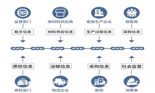 蚂蚁区块链用途分类详解：潜力无限的多元化应用