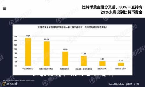 区块链商机模式全面解析