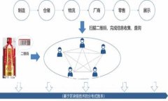 区块链技术与域名发行：
