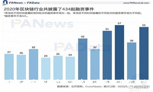 区块链技术在医疗保健中的应用及其方案分析