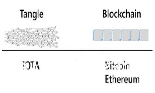 币客如何通过通道转移资产到TPWallet？