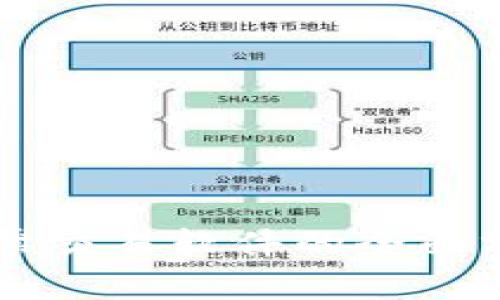 区块链发票交易软件的全面分析与推荐