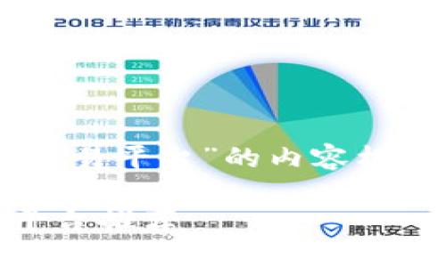 在此,我为您提供一个关于“区块链投资交易平台”的内容框架,包括、关键词、详细介绍以及相关问题。
2023年最值得关注的区块链投资交易平台推荐