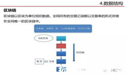区块链典型应用案例解析:如何改变各行业的未来
