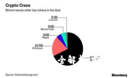 思考一个的
全球区块链算力平台全解析:前景、优势与挑战