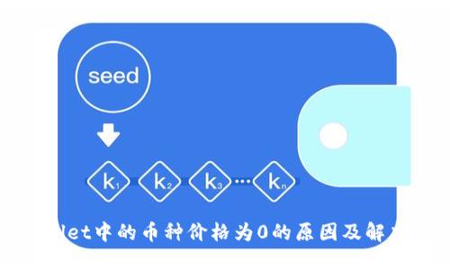 TPWallet中的币种价格为0的原因及解决方案
