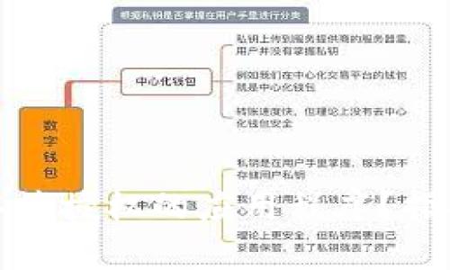 : tpwallet如何取消授权的应用程序？指南与常见问题解答