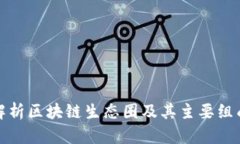 全面解析区块链生态圈及