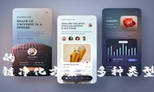 思考一个的  
探索区块链净化方案的多种类型及其应用