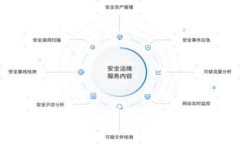 区块链的十种重要应用及