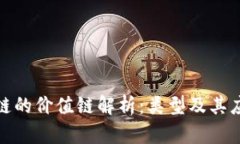 : 区块链的价值链解析：类