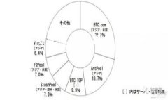   如何在TPWallet中添加BSC测