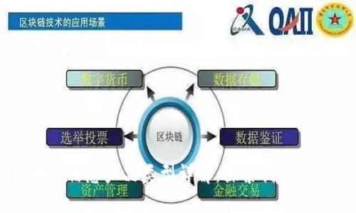 区块链信息产品类型详解：探索创新与应用
