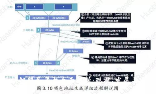 南昌区块链服务平台全面解析：现状、发展与应用前景