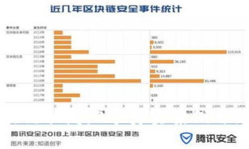 揭秘区块链骗局:3个真实案例与防范指南