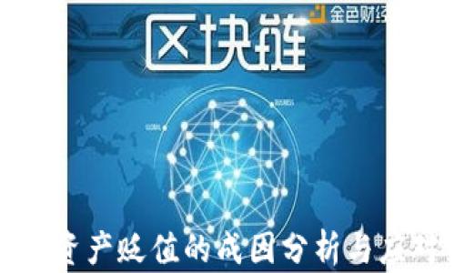 区块链资产贬值的成因分析与应对策略