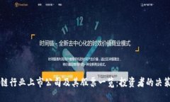 区块链行业上市公司及其
