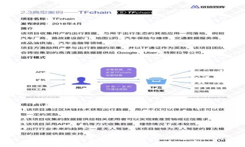 两江区块链金融公司概述与市场分析