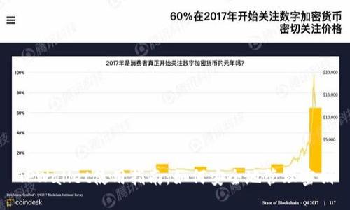 TPWallet使用指南:如何安全地管理密钥