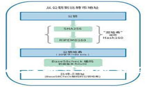 币安链TPWallet注册详细教程及常见问题解析