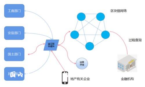 国内区块链专业的知名高校及专业介绍