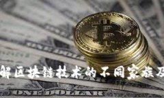 优质深入了解区块链技术