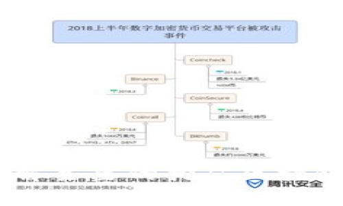 挖矿区块链:深入了解主要的挖矿区块链项目及其工作原理