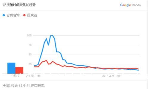 电信区块链成员岗位全解析：行业发展与职能分布