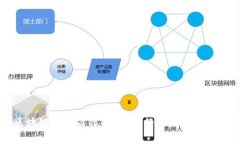 电信区块链成员岗位全解