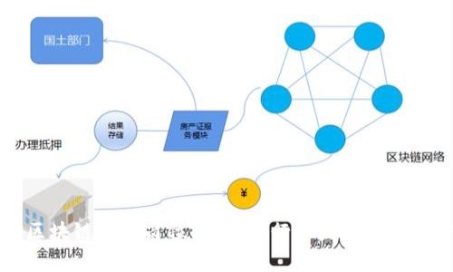 电信区块链成员岗位全解析：行业发展与职能分布