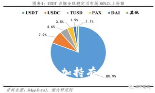 TPWallet无法自动添加持有币的解决方案与建议