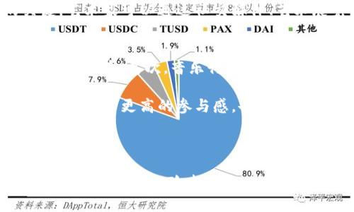 biao ti/biao ti数字藏品区块链：探索数字艺术与资产的新世界/biao ti

数字藏品,区块链,数字艺术,非同质化代币/guanjianci

在当今数字经济快速发展的背景下，数字藏品作为一种新兴的数字资产，正在吸引越来越多的关注和投资。借助区块链技术，数字藏品不仅可以被创造和交易，还能够确保资产的唯一性和稀缺性。本文将深入探讨数字藏品区块链的现状与未来，同时回答一些用户普遍关注的问题。

一、数字藏品区块链是什么？

数字藏品是通过区块链技术创建的虚拟资产，通常以非同质化代币（NFT）的形式存在。这些数字藏品可以包括艺术作品、音乐、视频、游戏道具等。每一个数字藏品都有一个独特的数字签名，在区块链上记录其所有权信息，确保其真实性和所有权的不可篡改性。

区块链的去中心化特性使得数字藏品的交易不再依赖于传统的中介机构，从而降低了交易成本并增加了交易的透明度。艺术家和创作者可以直接与买家互动，获取应得的收入，而不必依赖经纪人或画廊。此外，通过智能合约，艺术家可以设定再销售时的版税，以确保他们在后续交易中也能获得收益。

二、数字藏品的类型

数字藏品的类型多种多样，下面是一些主要的类别：

1. **数字艺术**: 这是当前最流行的数字藏品类型之一，艺术家通过数字手段创作的艺术作品被转化为NFT，买家可以购买这些独一无二的作品。通过区块链，艺术家能够证明自己的创作，并且可以直接与消费者交易。

2. **虚拟现实和增强现实内容**: 随着VR和AR技术的发展，相关的数字藏品也应运而生。例如，游戏中的虚拟道具或皮肤，用户可以以NFT的形式进行交易和收藏。

3. **音乐NFT**: 音乐创作者也可以将他们的乐曲、专辑或演出视频制作成NFT，从而直接与粉丝进行交易。

4. **收藏品**: 各种数字形式的交易卡、游戏角色以及其他虚拟收藏品也逐渐被数字藏品市场接受。

三、数字藏品的市场现状

数字藏品的市场近年来迅速增长。据统计，2021年NFT市场的销售额达到了数十亿美元，其中一些数字艺术作品的成交价格甚至达到了数千万美元。这样的市场现象引发了艺术领域和投资领域的广泛关注，也吸引了许多传统艺术家开始探索数字艺术的创作和销售。

各大平台纷纷推出相关服务，如OpenSea、Rarible以及Nifty Gateway等，为创作者和收藏者提供交易空间。此外，越来越多的大型品牌和名人也开始涉足数字藏品市场，甚至推出自己的NFT产品，以吸引年轻消费者。

四、数字藏品的技术实现

数字藏品的背后是复杂的技术支持。通常，蚂蚁链、以太坊、Binance Smart Chain等区块链网络被广泛应用于NFT的发行和交易。

在技术实现上，NFT一般遵循ERC-721或ERC-1155标准。ERC-721是以太坊上独特的NFT标准，而ERC-1155则支持同时管理多个代币的合约。这些标准确保了NFT的安全性和互操作性，使得不同平台之间的NFT能够进行交易。

五、数字藏品的法律和版权问题

随着数字藏品市场的不断发展，相关的法律和版权问题也越来越受到关注。创作者在制作和销售NFT时，需要明确版权的归属和使用权。很多情况下，购买NFT并不意味着买家获得了该作品的版权，只是获取了一份数字资产的所有权。

在法律层面上，对NFT版权的界定尚不明确，许多国家和地区的法律法规尚未跟上行业的发展。因此，创作者和买家在参与数字藏品市场时，需要仔细研究相关的法律信息，确保自己的权益受到保障。

六、数字藏品的未来展望

随着技术的不断发展，数字藏品有望在未来实现更广泛的应用。无论是艺术创作、游戏开发还是品牌营销，数字藏品都将发挥重要作用。此外，随着区块链和人工智能技术的结合，数字藏品的制作和交易可能会变得更加智能化和高效。

总的来说，数字藏品作为一种新兴的数字资产，正在重塑艺术和收藏品市场。虽然市场仍在发展之中，但它所带来的创新机遇和挑战不容忽视。无论你是艺术家、投资者还是普通收藏者，现在都是了解和参与数字藏品市场的最佳时机。

七、相关问题解答

问题一：如何购买数字藏品？
如果你想购买数字藏品，首先需要选择一个支持NFT交易的平台，如OpenSea、Rarible、或Nifty Gateway等。大多数平台都支持以太坊作为支付方式，因此你需要一个以太坊钱包，如MetaMask。这是购买数字藏品的第一步。

一旦你准备好钱包并进行了资金充值，就可以浏览平台上的数字藏品。在平台上，你可以筛选作品、查看价格和详情，选择自己喜欢的作品进行购买。购买流程一般包括选择数字藏品、确认交易、支付相关费用（如矿工费）以及在区块链上确认所有权转移。

购买数字藏品时，有几个关键点需要注意，包括作品的稀缺性、创作者的声誉、市场价值走势等。了解这些可以减少不必要的投资风险。

问题二：数字藏品的投资风险有哪些？
投资数字藏品并非没有风险，首先是市场波动风险。NFT市场相对年轻，价格波动很大，短期内可能因热门趋势变化导致巨额亏损。其次，伪造作品和盗版问题也是必须考虑的风险，这需要投资者具备一定的辨别能力。超出他们的控制外，市场监管和法律框架的不完善也是潜在风险。

投资者在入场前应充分了解市场情况，设置合理的投资预算，并做好心理准备。此外，保持对市场动态的关注，及时调整自己的投资策略，以应对市场变化。

问题三：如何创作和销售数字藏品？
创作数字藏品相对简单。首先，艺术家需要选择一个稳定的创作平台或工具，用于创作数字艺术，如Photoshop、Illustrator或3D建模软件等。创作完成后，下一步是将其转化为NFT，常见的做法是使用一些特定的NFT市场进行铸造，如OpenSea、Rarible等。这些平台会提供详细的指导，帮助创作者完成铸造过程。

在销售过程中，设置合适的价格是关键。市场调研可以帮助创作者了解类似作品的价格，确保定价合理。此外，市场营销也是销售成功的关键。艺术家可以通过社交媒体、艺术展览、在线社区等多种方式宣传自己的数字藏品，从而吸引潜在买家。

问题四：数字藏品可以有哪些应用场景？
数字藏品的应用场景非常广泛。首先，艺术创作和销售是最直接的应用。很多艺术家通过制作NFT进入数字艺术领域，获得收入并开展新的创作实验。其次，音乐行业也开始利用NFT技术，艺术家可以将音乐专辑、单曲或演唱会门票转化为NFT，直接与粉丝进行交易，加深与听众的互动。

此外，游戏产业正在迅速整合NFT，通过将游戏角色、道具和地图等NFT化，玩家可以真正拥有这些虚拟资产并进行交易。这种模式不仅为玩家提供了更高的参与感，也激发了新的商业模式。

最后，品牌营销也在积极探索数字藏品，通过推出限量版数字收藏品来吸引消费者并提升品牌忠诚度。这一趋势在时尚、体育等领域尤为明显。

总之，数字藏品在多个领域将会产生深远影响，并不断塑造未来的文化与经济生态。无论你是投资者、创作者还是其他商界人士，了解数字藏品的潜力与风险都是战略布局的重要一环。