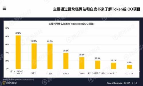 区块链革命：了解不同账户类型的深度解析
