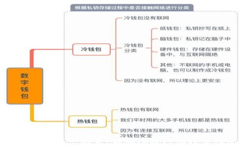 
区块链手游平台推荐：有哪些热门游戏值得尝试？