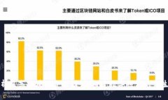 解析京东区块链合作模式