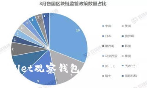 TPWallet观察钱包的交易功能详解