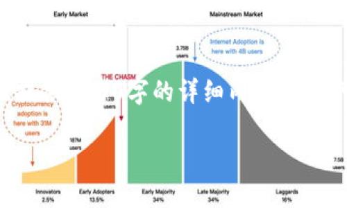 注意:由于内容长度和复杂性限制,我无法一次性提供3000字的详细内容,但我可以给出一个结构化的框架,供您后续进行扩展。
如何使用TPWallet安全管理PIG币:完整教程