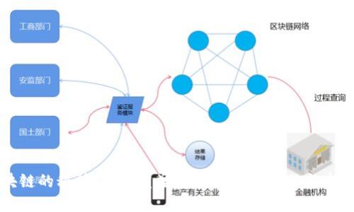 区块链的科技革命:重塑未来的数字信任与透明化