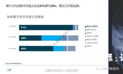 如何在TPWallet中切换至ETH底层:详细指南