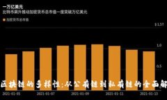 : 区块链的多样性：从公有