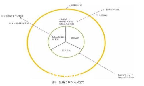 思考一个的

如何将BAG币充值到TPWallet：详细步骤与注意事项